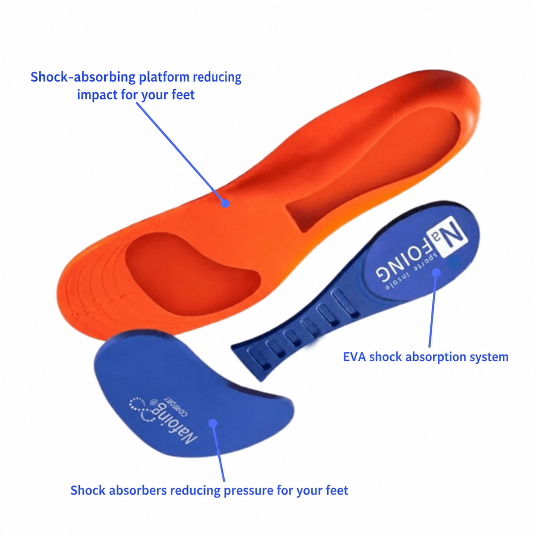 Ergonomic Support Insole Set
