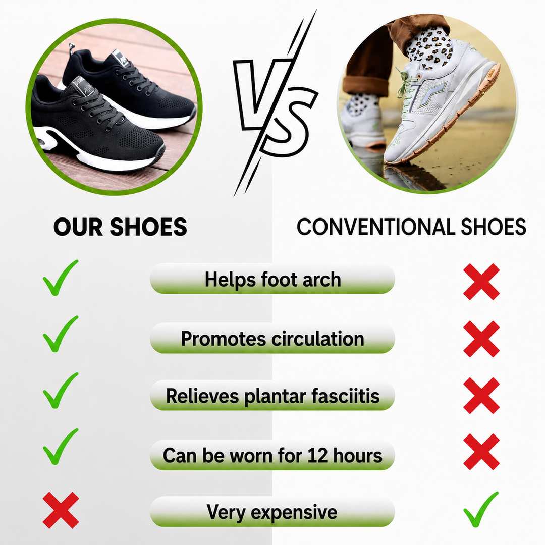 Veloria | Ergonomic Pain-Free Shoes