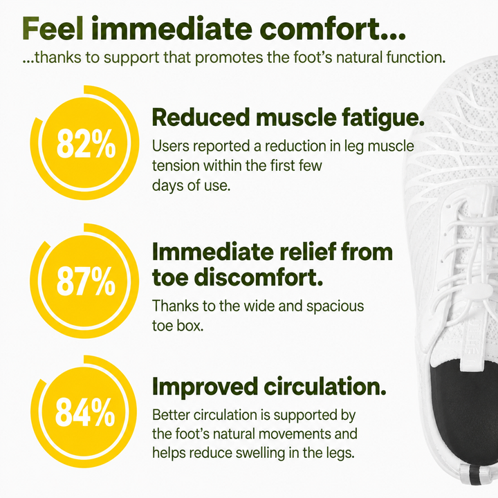 Veloria | Ergonomic Pain-Free Shoes